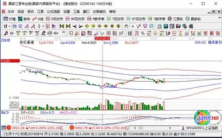 華為VR Glass引領新風潮，捷成股份漲停彰顯數字內容制作服務新機遇